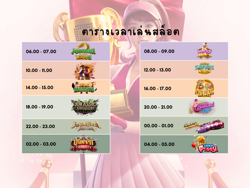 ตารางเวลาเล่นสล็อต